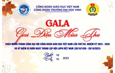 Kế hoạch tổ chức Gala 